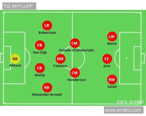 北京足球队区域防守体系解析与战术应用探讨